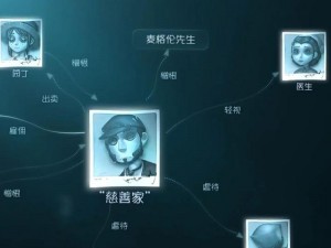 第五人格慈善家玩法攻略：如何巧妙运用策略与技巧