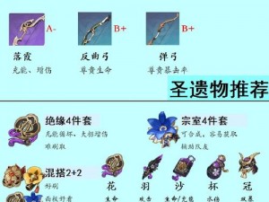 原神夜兰武器与圣遗物完美搭配解析：探索最佳组合，优化角色战力提升攻略