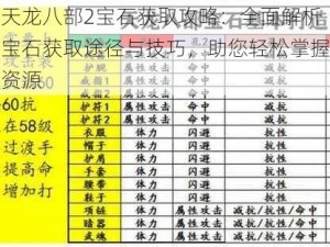 天龙八部2宝石获取攻略：全面解析宝石获取途径与技巧，助您轻松掌握资源