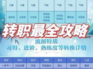 逆水寒手游舞阳城副本职业攻略：探寻最易攻略的职业选择与实战策略解析