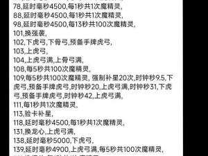 掌握策略与技巧，解锁山口山战记手游精英三头蛇高效攻略