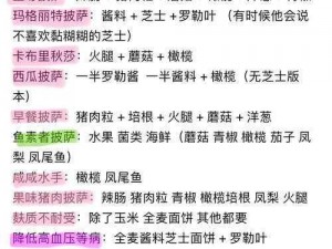 探索美食秘籍：可口的披萨之美味解锁指南：第三章解锁方法揭秘