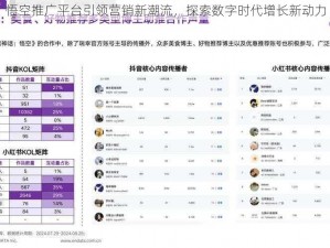 悟空推广平台引领营销新潮流，探索数字时代增长新动力