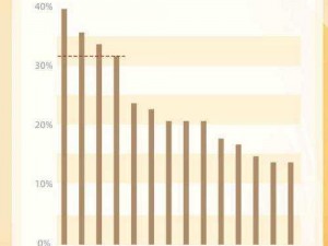 日本电影院观影人数_日本电影院的观影人数呈怎样的趋势？