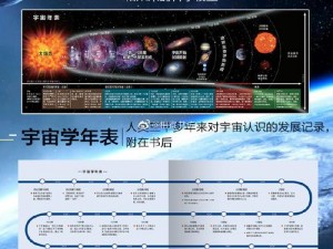 超越地球界限：探索在外太空时代如何分享知识与文化的新纪元