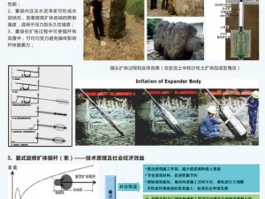 腐蚀对三角形地基的分离过程探究：原理、方法与案例分析