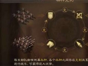 三国志战略版兵种相克效应深度解析：策略战斗中的智慧对决