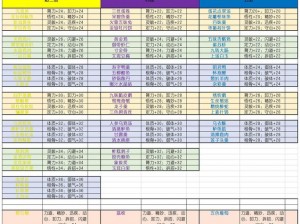 以太吾绘卷新手攻略大全：从入门到精通的全面指南