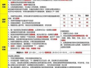 卡牌对决交易所攻略：策略玩法与实战作用详解