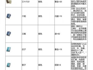 秦时明月手游典籍大全：探索历史与奇幻的交汇之旅