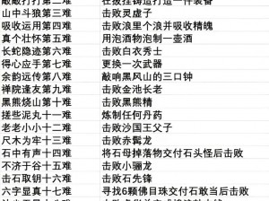 脑点子游戏攻略：第291至295关全面解析与通关技巧