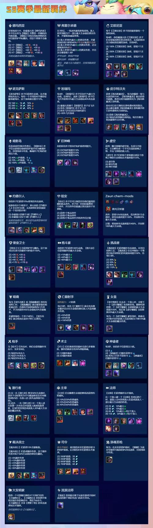 金铲铲之战s9赛季阿狸出装策略:精选装备搭配助你战场无敌之攻略