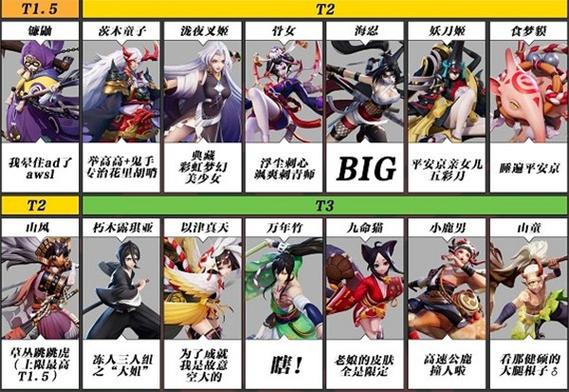 决战平安京:凶刀鬼丸属性图鉴详解与合成公式全面剖析