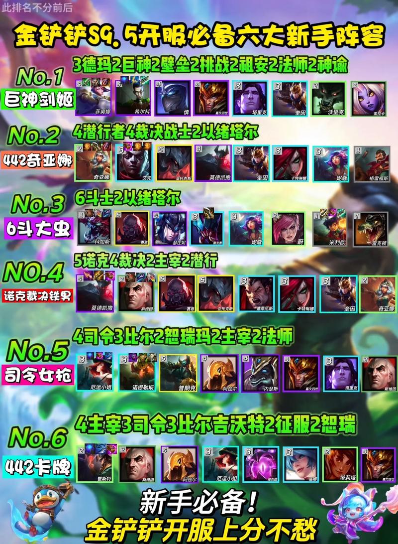 金铲铲之战学者拼多多九五阵容玩法攻略