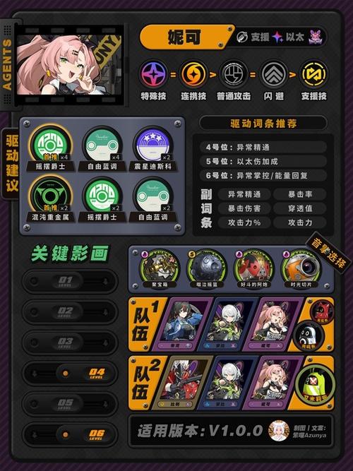 旧约之战强力指南之技能篇章:深度解析与实战应用攻略