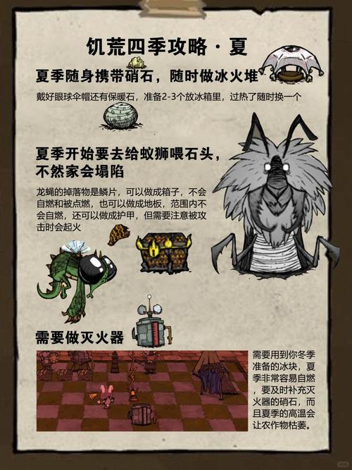 饥荒每个阶段的应对策略与行动指南