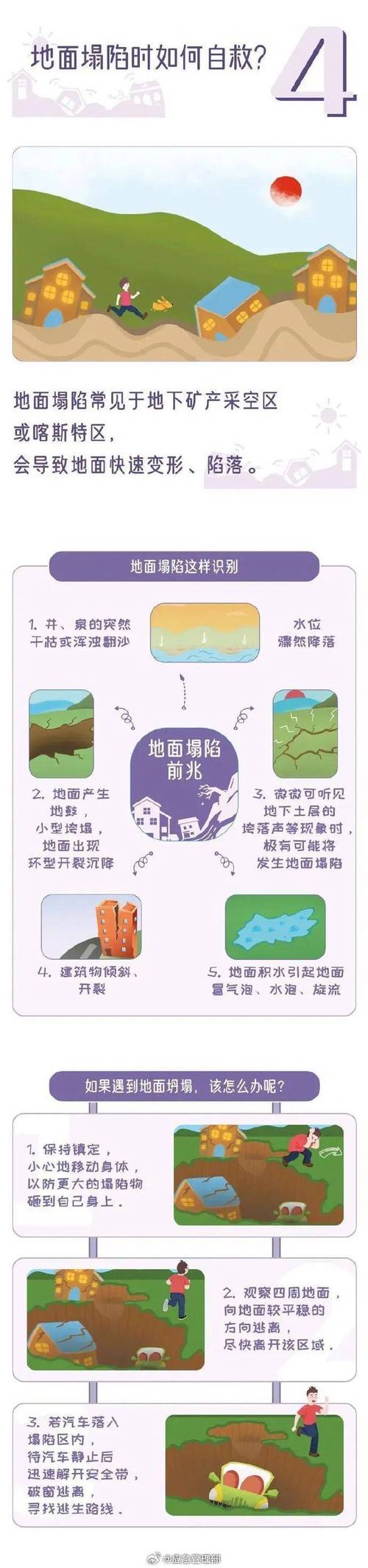 眼神独到应对地面危机:揭示解决方案助力安全保障