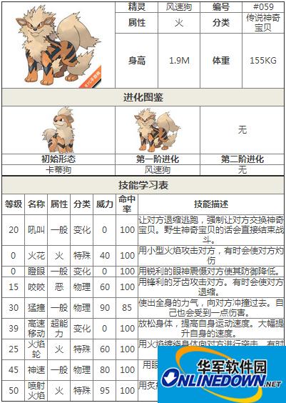 精灵宝可梦GO:捕捉风速狗攻略大全,风速狗坐标详解及抓捕技巧分享