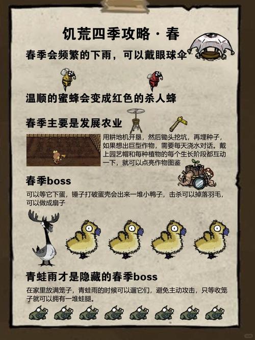 饥荒船难蝴蝶掉落物品解析:揭秘蝴蝶掉落宝藏与饥荒生存策略新视角