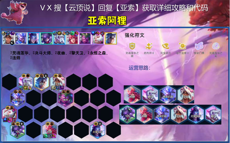 以策略巅峰法师主导,剑与魔法最强输出阵容深度解析