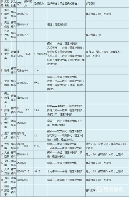 金庸群侠传x绅士攻略:神水宫探险秘籍与技巧全解析