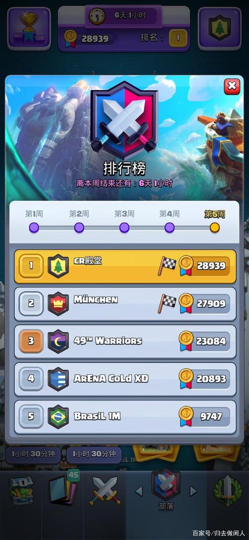皇室战争CLO第八周精彩TOP5集锦:Aaron逆袭夺冠,压哨之战铸就荣耀时刻