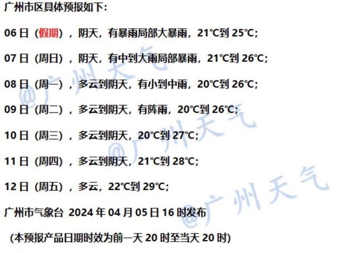 饥荒冰雹的功能揭秘与代码图鉴:冰雹物资利用及应对策略指南