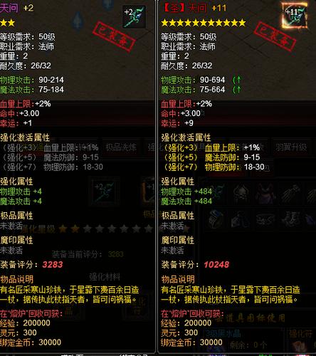 激战狂潮装备宝典:全面解析所有装备属性与被动技能汇总