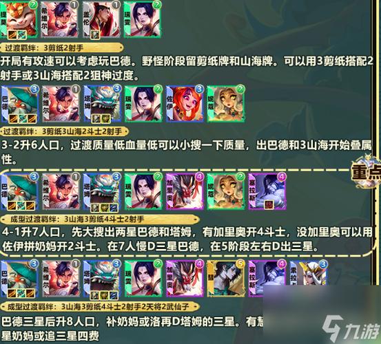 金铲铲之战s11山海巴德阵容搭配指南:核心英雄选择与战术布局推荐