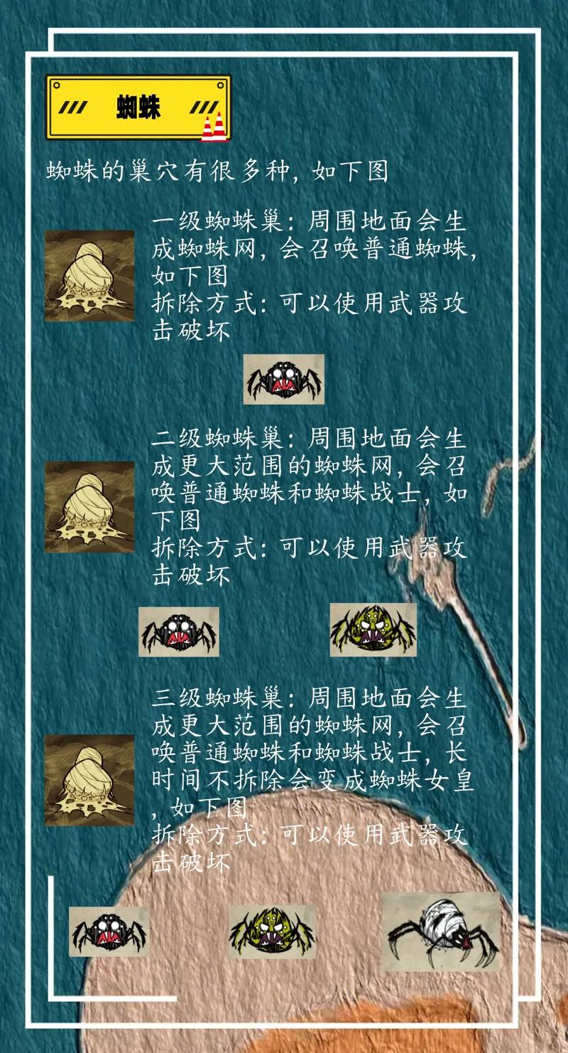 饥荒蜘蛛女王攻略大全:饥荒蜘蛛女王掉落详解与代码推荐指南