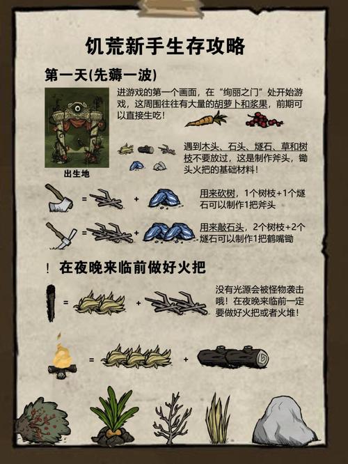 饥荒食人花的养护秘诀:如何确保长久生存与茁壮成长