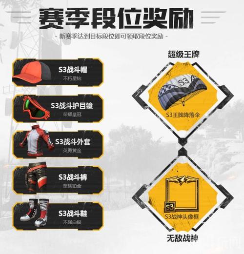绝地求生刺激战场赛季通行证获取攻略及作用解析:解锁专属奖励,提升战斗实力