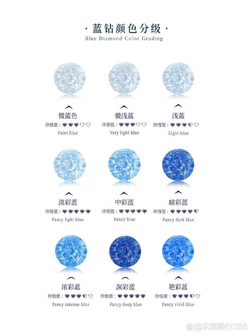 精灵魔塔蓝钻获取攻略:全面解析蓝钻取得途径与方法汇总