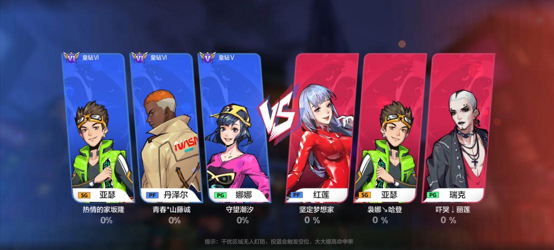 街篮手游终极攻略:史无前例的最强组合阵容推荐,让你成为游戏中的佼佼者