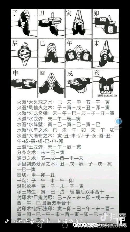 火影忍者手游:顶级技师速成攻略——揭秘最强结印技巧之道