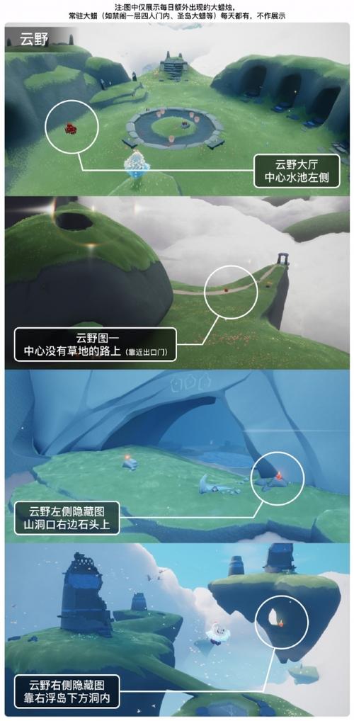 光遇8月3日大蜡烛位置全揭秘:探索光遇世界的奇妙之旅