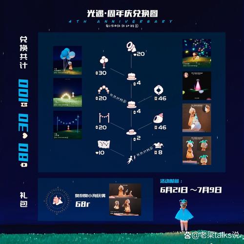 光遇7.3周年庆兑换币位置攻略