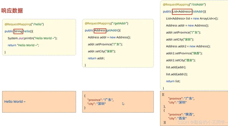 JavaparserHD 中国：强大的 Java 语法解析器