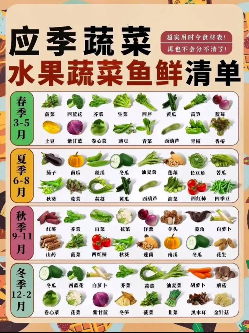 集合了多种水果和蔬菜的营养,味道鲜美,是健康生活的好选择