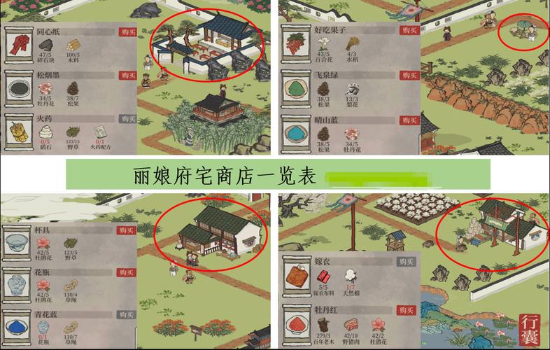 江南百景图丽娘府宅宝箱钥匙位置详解:探索神秘宝藏的攻略指南