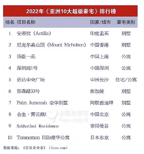 亚洲 2022 一卡 2 卡 3 卡 4 卡乱码,畅享无限制精彩内容