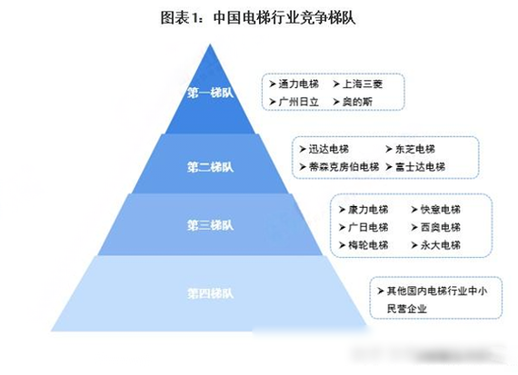 国精产品一线二线三线 AV,满足你对高品质的追求