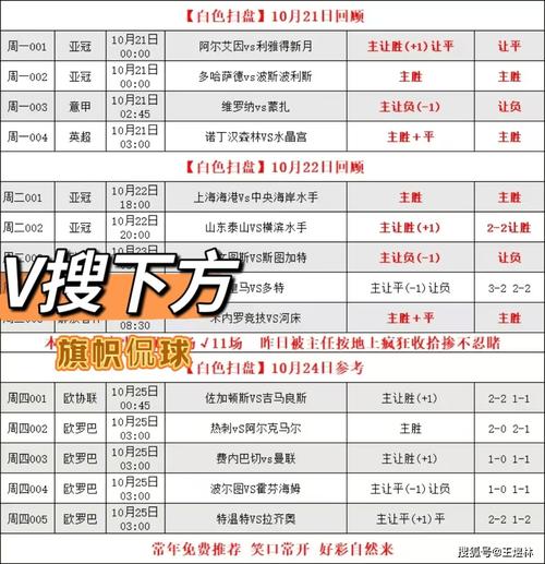 街头篮球手游PG蕾哈娜对局实测分析:精准操控与策略对决的深度解析