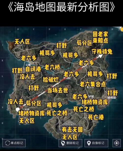 绝地求生刺激战场海岛着陆区域热点分布揭秘:着陆点战略位置解析图公布