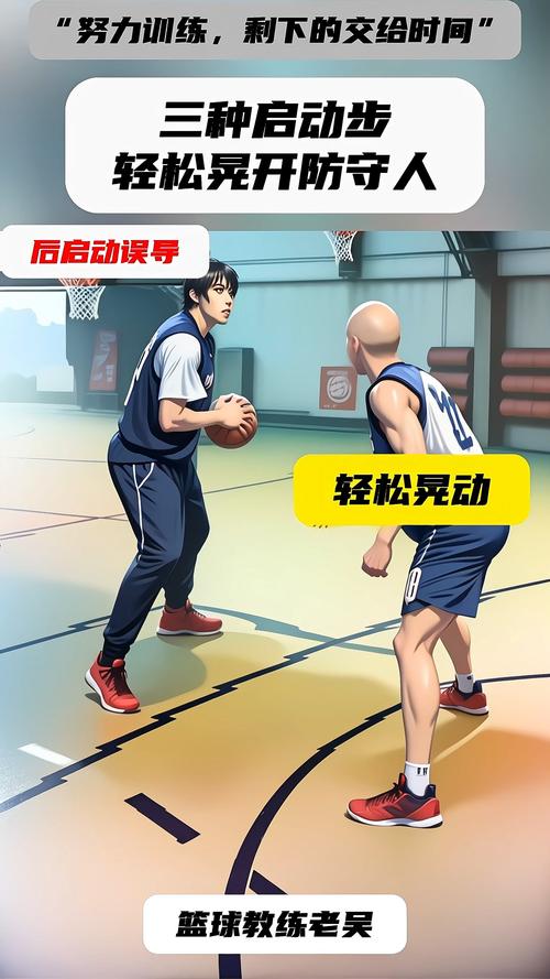 街篮手游全面解析:PF角色攻防兼备,实战进攻与防守技巧深度解读