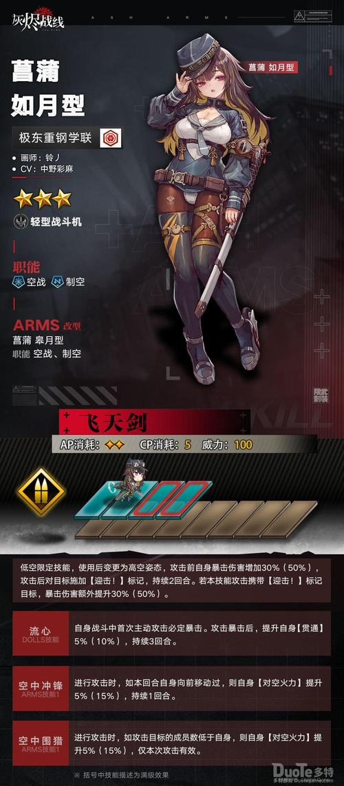 灰烬战线:菖蒲如月之影——新角色的深度解析