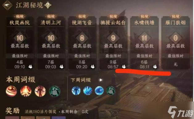 江湖秘境揭秘:金阙阁闯关攻略手册:从初探至胜出之实战指南
