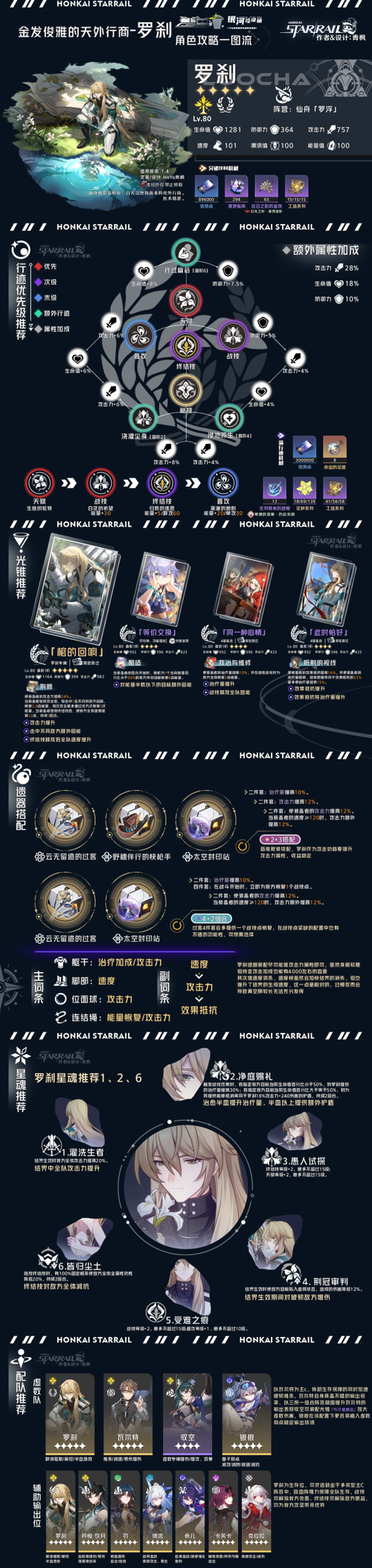 街头篮球手游:晗晗属性图鉴深度解析,晗晗角色全方位展示