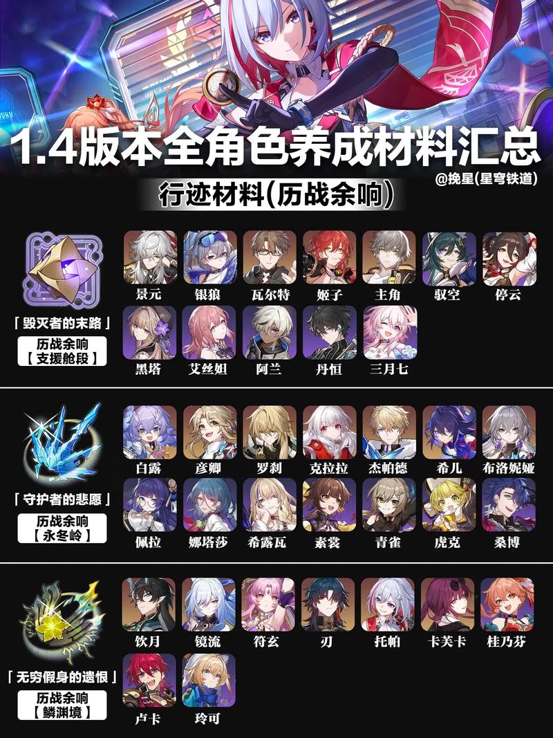 九州荣耀圣魂获取攻略:主要产出途径详解