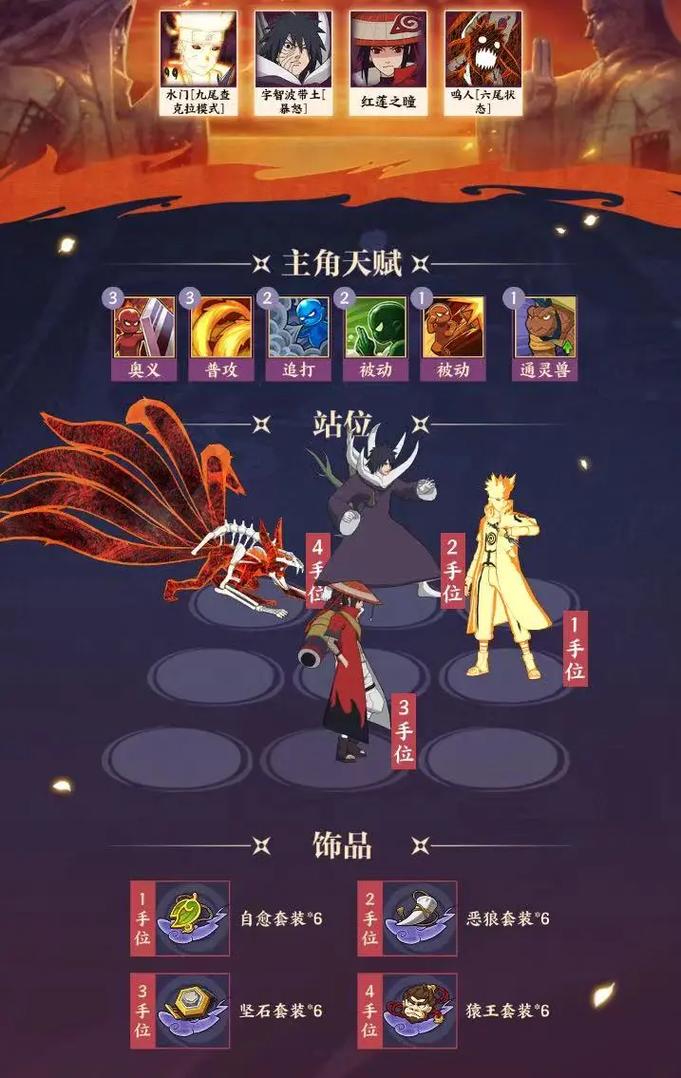 火影忍者OL策略解析:暗部大和核心阵容搭配全攻略